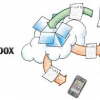 Berkenalan Dengan Teknologi Cloud Computing “DropBox”